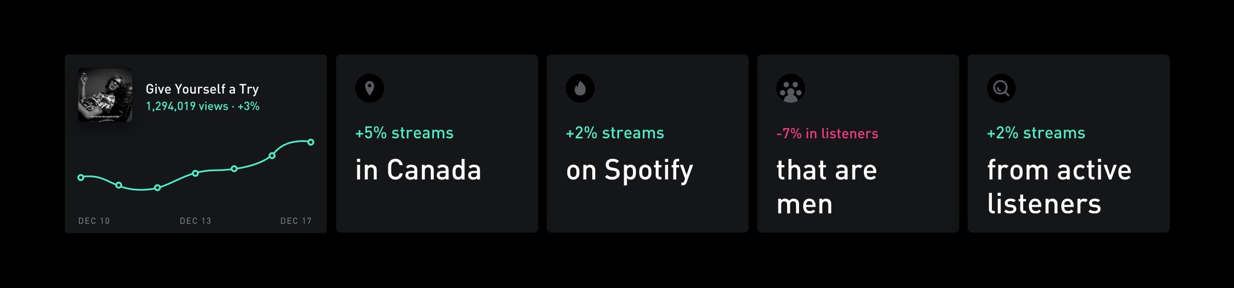 Track-Insights@3x-min